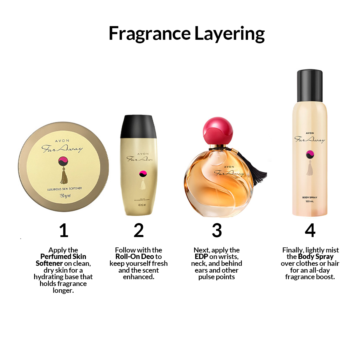 Far Away Fragrance Gifting Box of 4