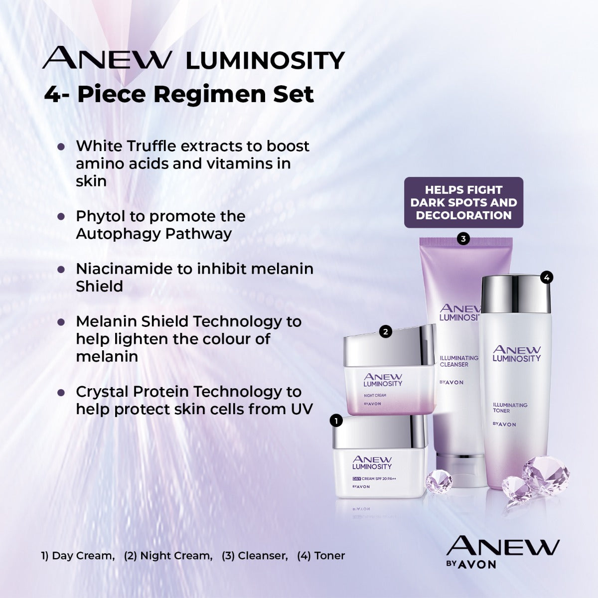 Anew Luminosity Cleanser