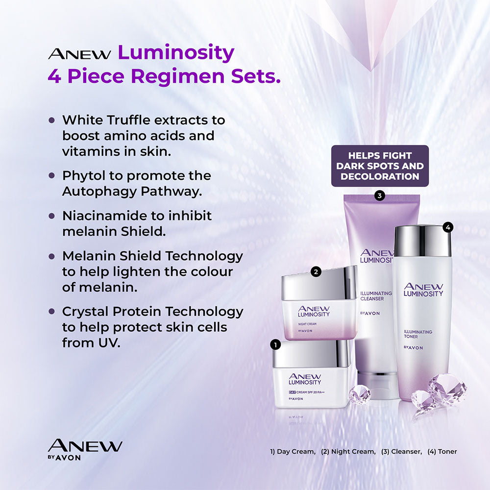 Avon Anew Luminosity Day Cream