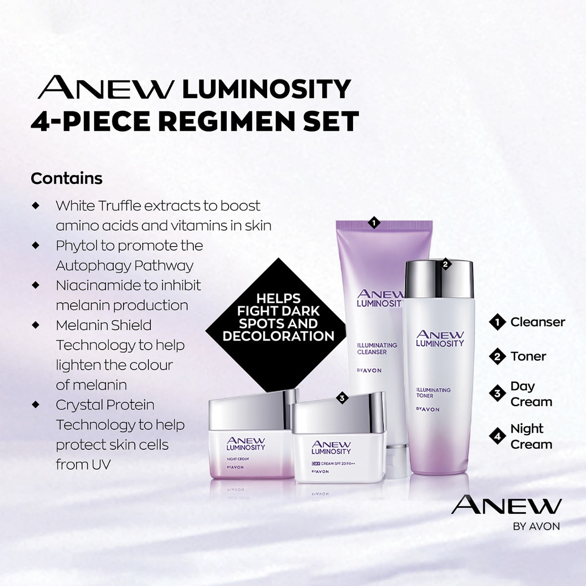 Avon Anew Luminosity Toner